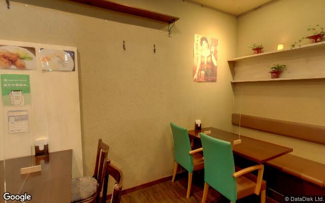 Picture of the location